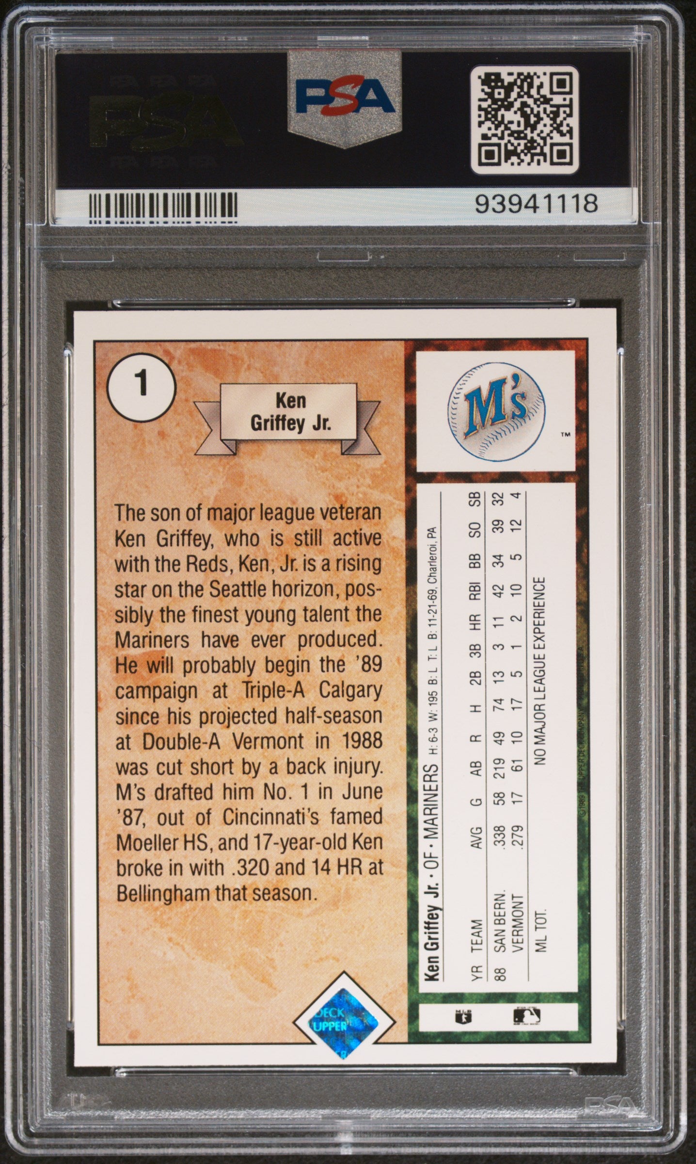 1989 Upper Deck Ken Griffey Jr. RC #1 - PSA 6